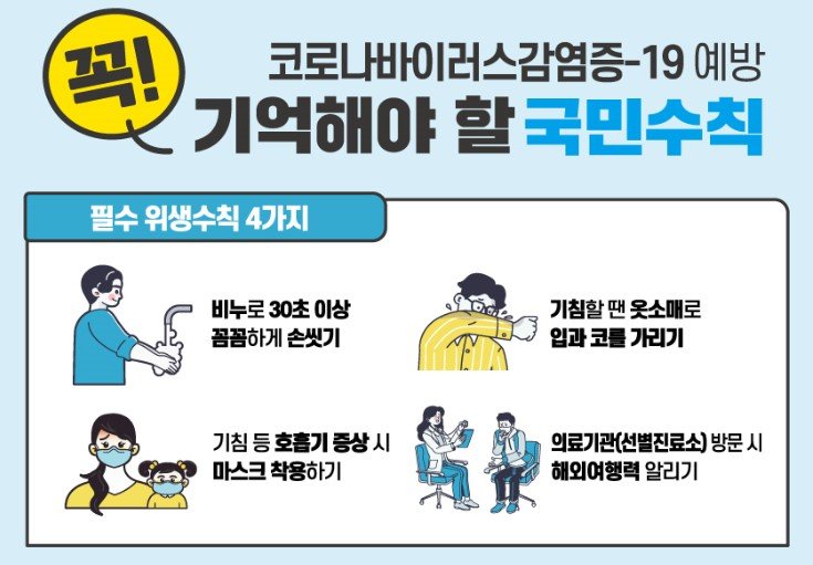 코로나 예방 수칙.jpg