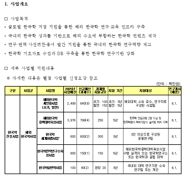 한국진흥학_1.png